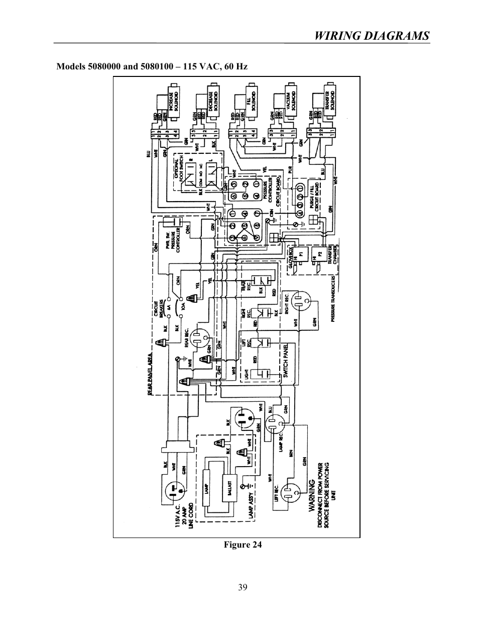 Wiring diagrams | Labconco Protector Controlled Atmosphere Glove Boxes 5080102 User Manual | Page 38 / 53