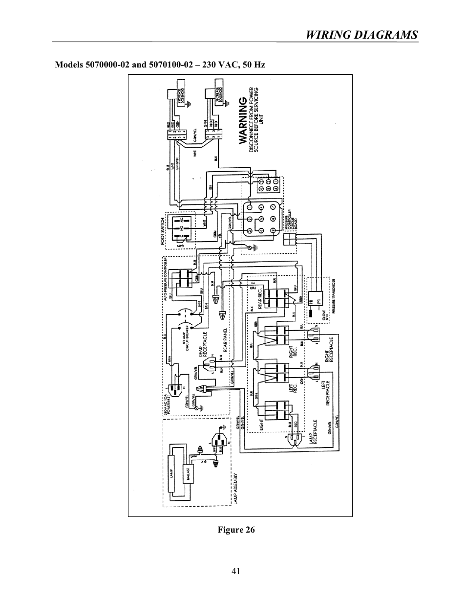 Wiring diagrams | Labconco Protector Controlled Atmosphere Glove Boxes 5080102 User Manual | Page 40 / 53