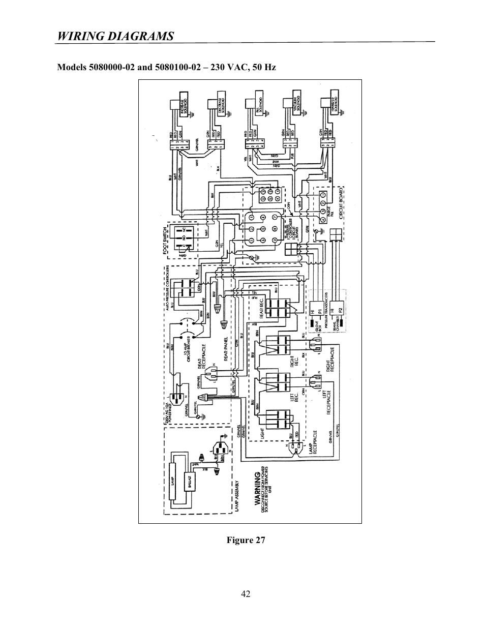 Wiring diagrams | Labconco Protector Controlled Atmosphere Glove Boxes 5080102 User Manual | Page 41 / 53