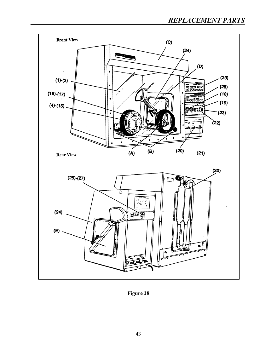Replacement parts | Labconco Protector Controlled Atmosphere Glove Boxes 5080102 User Manual | Page 42 / 53