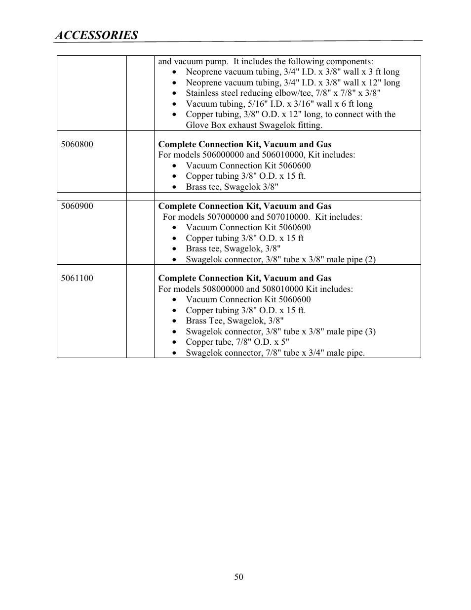 Accessories | Labconco Protector Controlled Atmosphere Glove Boxes 5080102 User Manual | Page 49 / 53