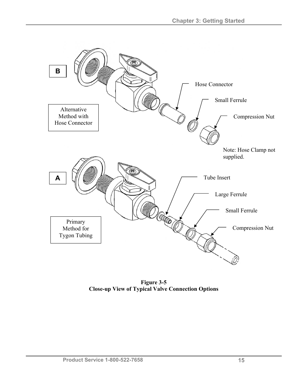 Labconco Precise Controlled Atmosphere and Basic Glove Boxes 5220131 User Manual | Page 19 / 63