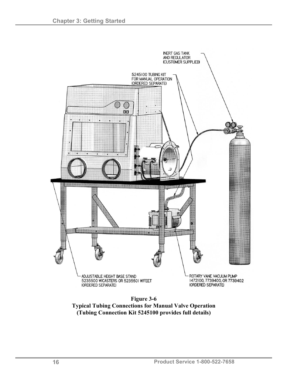 Labconco Precise Controlled Atmosphere and Basic Glove Boxes 5220131 User Manual | Page 20 / 63