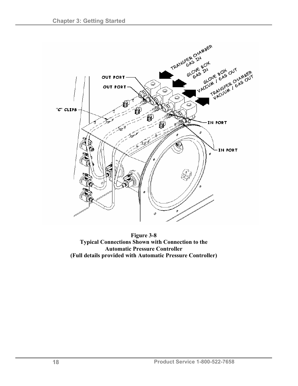 Labconco Precise Controlled Atmosphere and Basic Glove Boxes 5220131 User Manual | Page 22 / 63