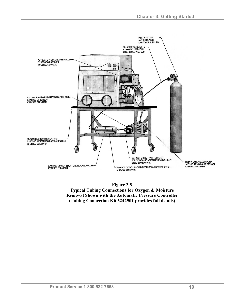 Labconco Precise Controlled Atmosphere and Basic Glove Boxes 5220131 User Manual | Page 23 / 63