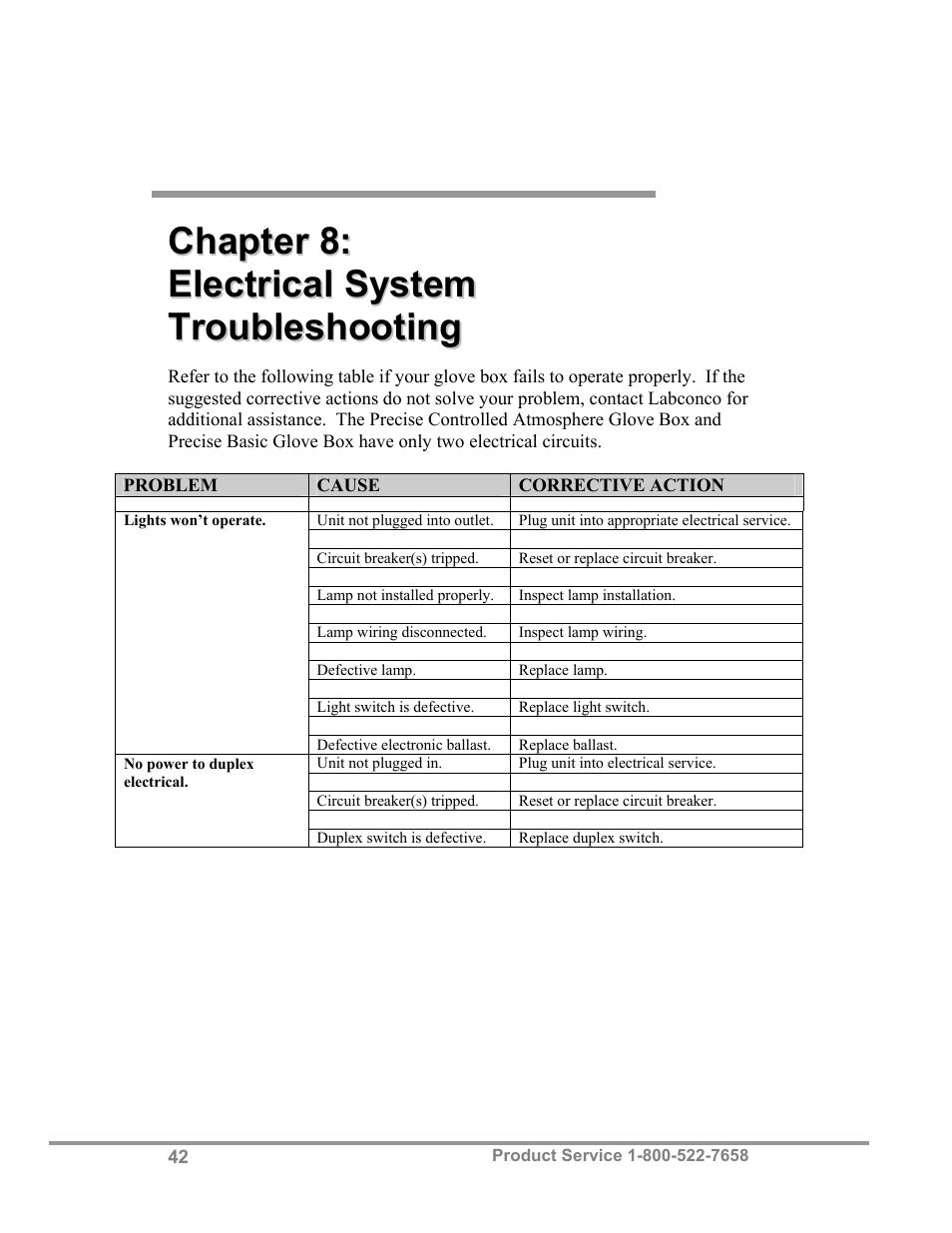 Labconco Precise Controlled Atmosphere and Basic Glove Boxes 5220131 User Manual | Page 46 / 63