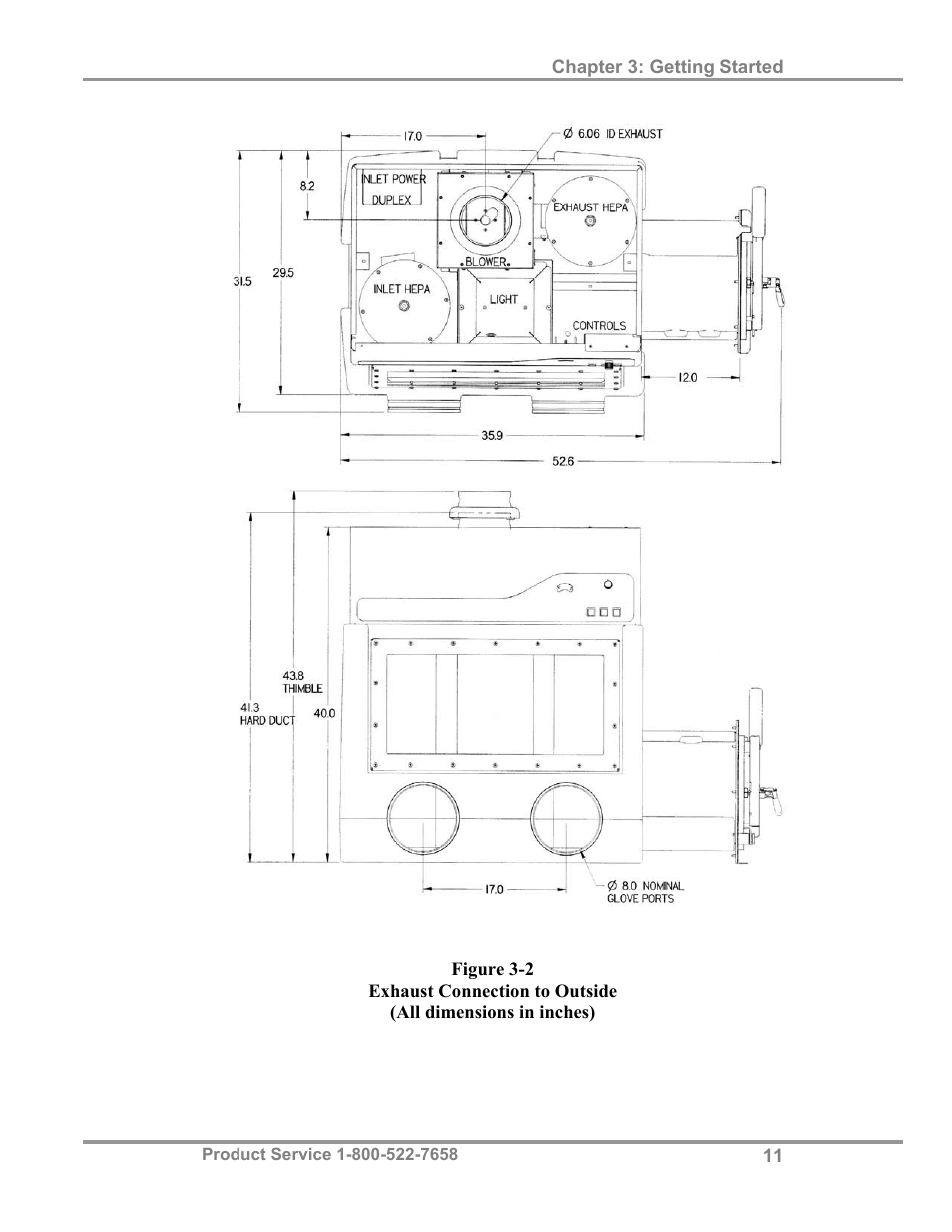 Labconco Precise HEPA-Filtered Glove Boxes 5220231 User Manual | Page 15 / 54