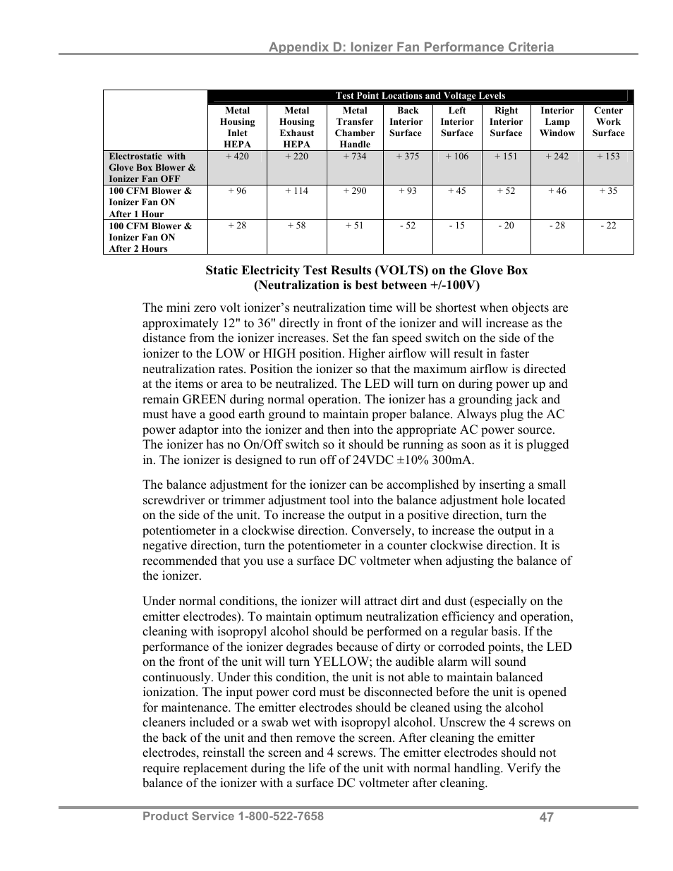 Appendix d: ionizer fan performance criteria | Labconco Precise HEPA-Filtered Glove Boxes 5220231 User Manual | Page 51 / 54