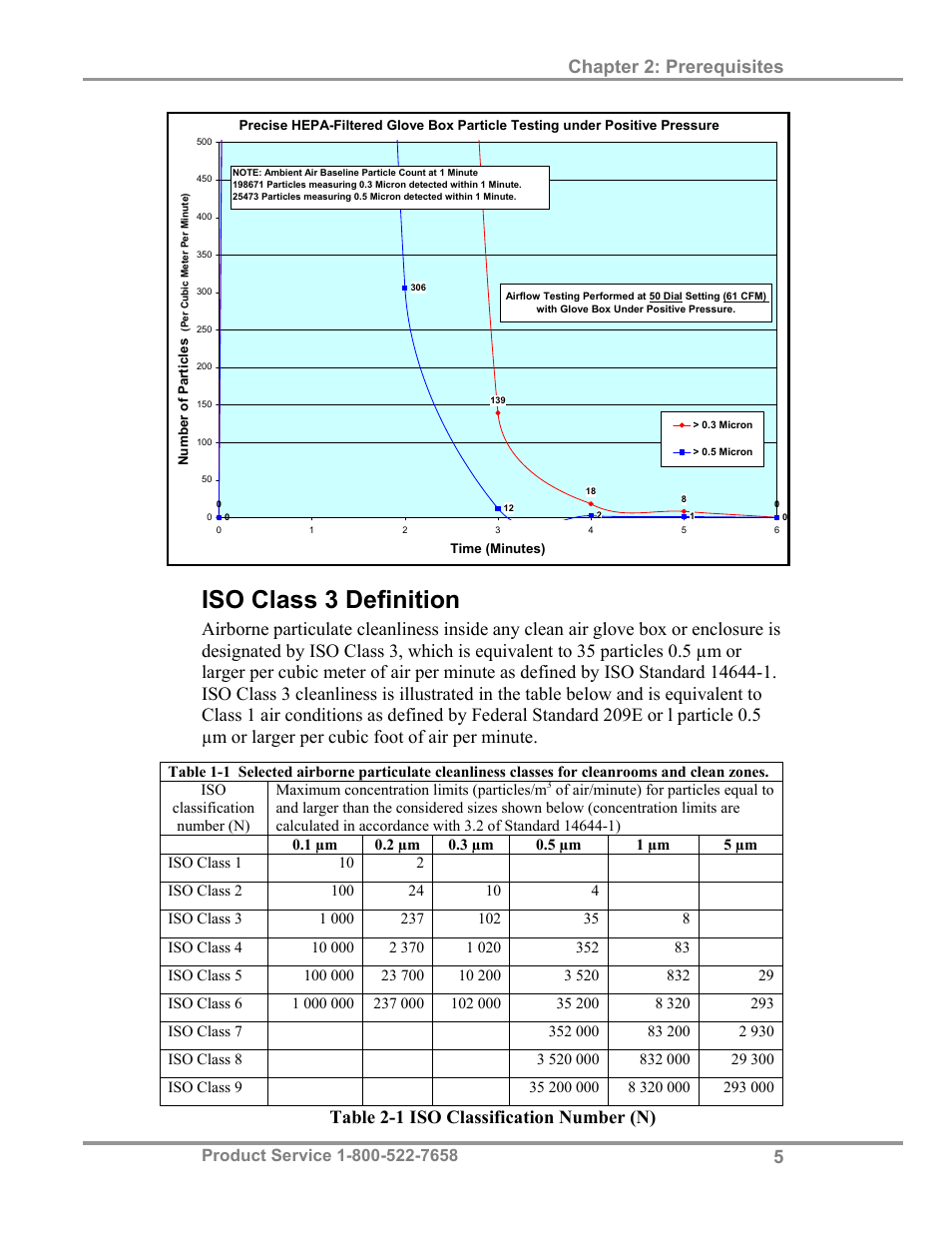Iso class 3 definition, Chapter 2: prerequisites, Table 2-1 iso classification number (n) | Labconco Precise HEPA-Filtered Glove Boxes 5220231 User Manual | Page 9 / 54