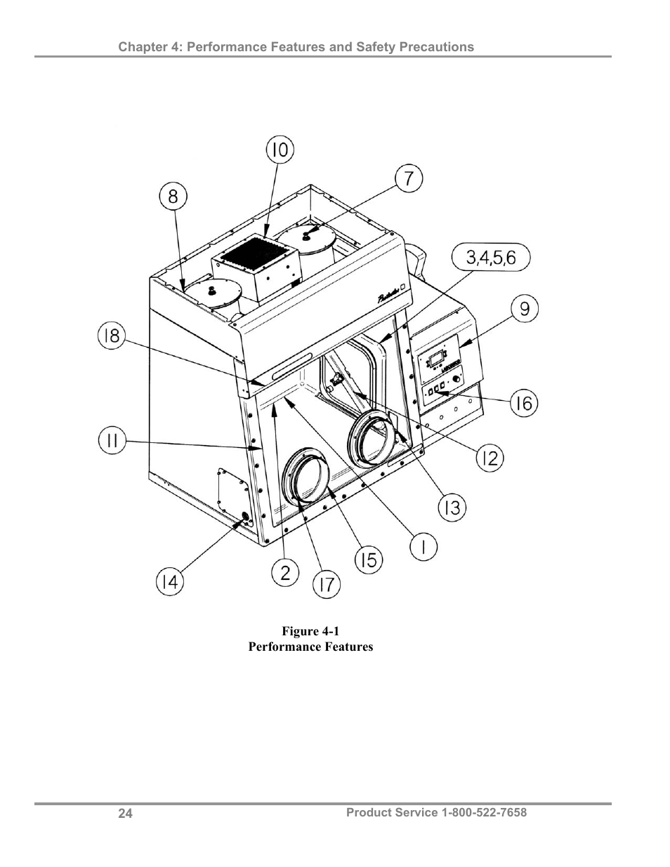 Labconco Protector Filtered Glove Box User Manual | Page 28 / 68