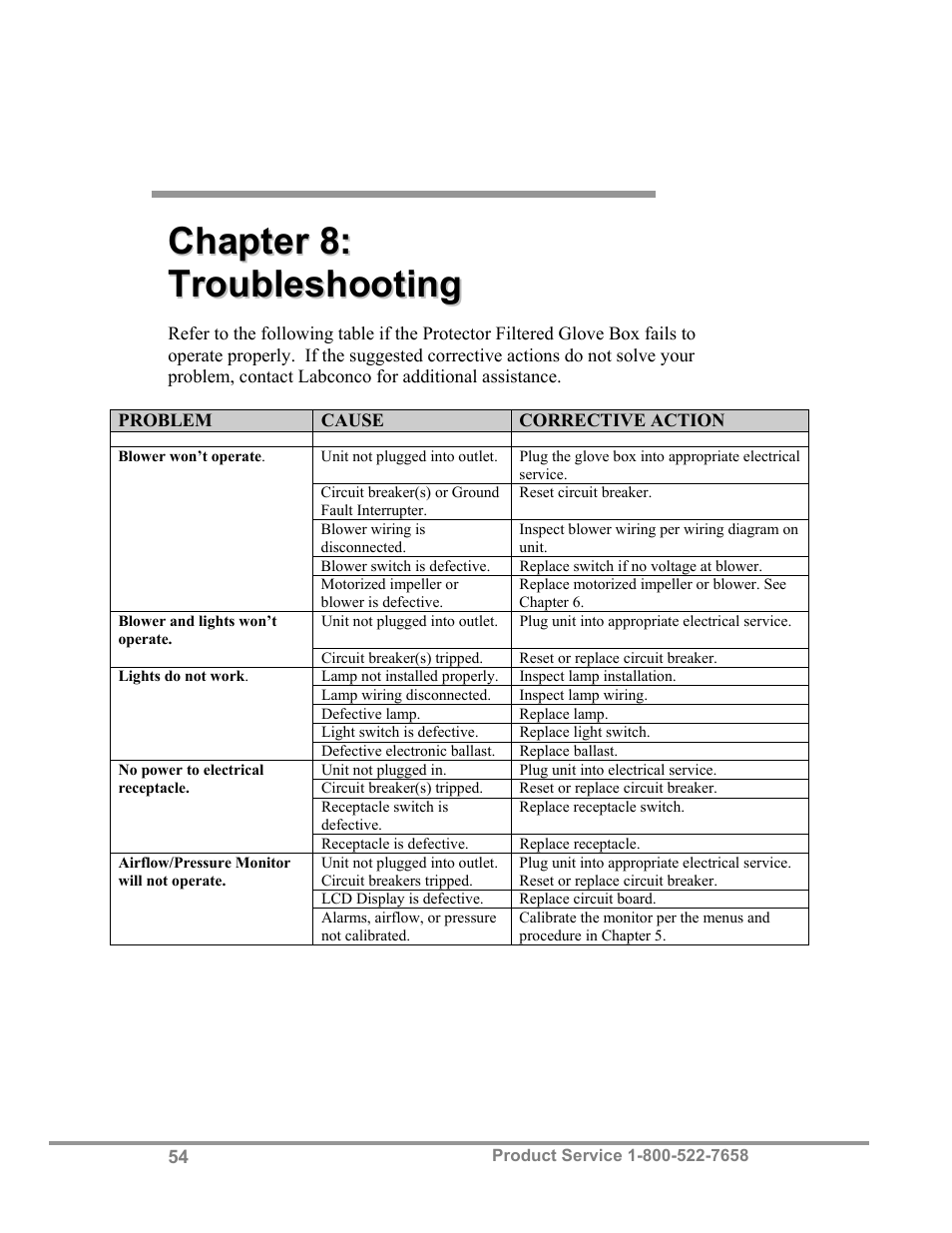 Labconco Protector Filtered Glove Box User Manual | Page 58 / 68