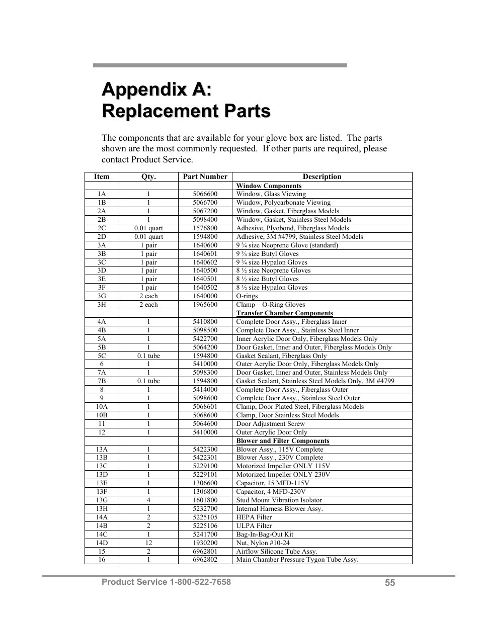 Labconco Protector Filtered Glove Box User Manual | Page 59 / 68