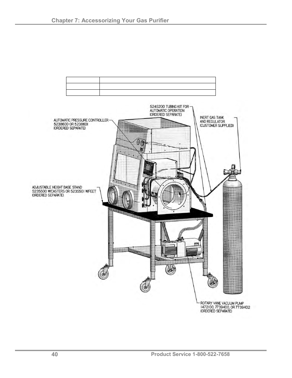 Labconco AtmosPure Re-Gen Gas Purifiers 5121845 User Manual | Page 44 / 59