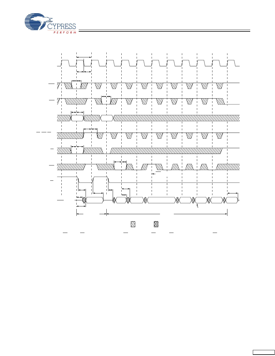 Timing diagrams, Read cycle timing | Cypress CY7C1217H User Manual | Page 11 / 16