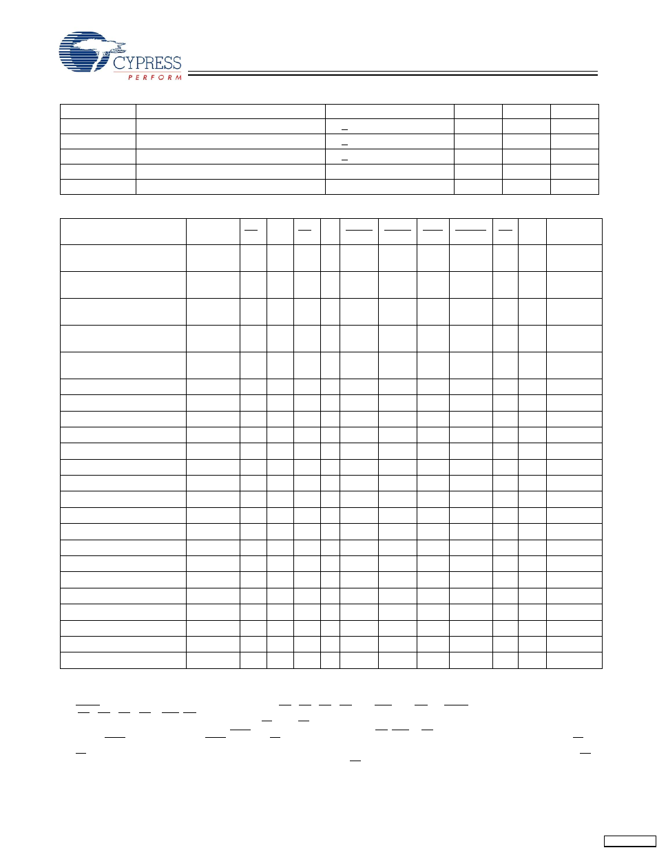 Cypress CY7C1217H User Manual | Page 6 / 16