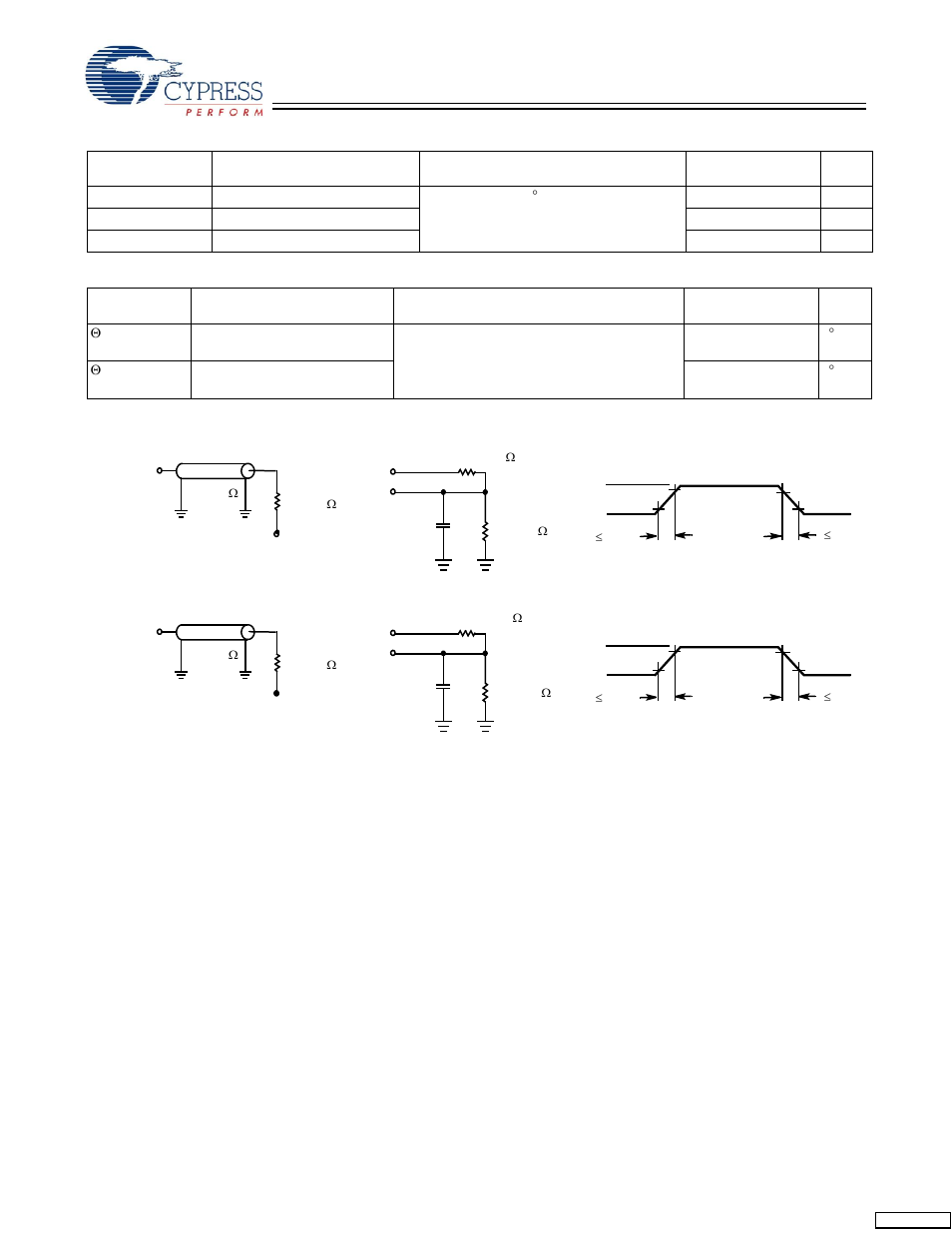 Capacitance, Thermal resistance, Ac test loads and waveforms | Cypress CY7C1217H User Manual | Page 9 / 16