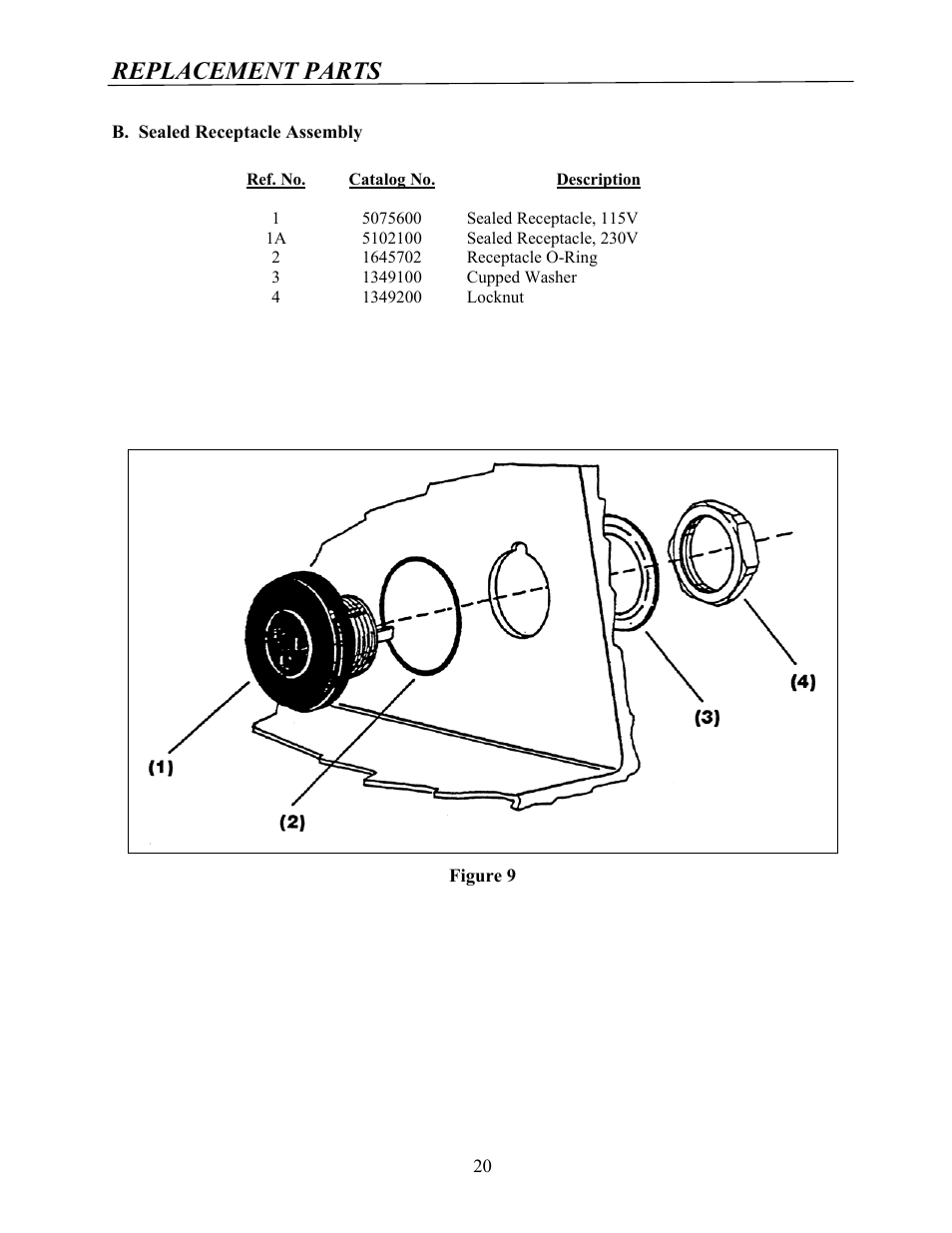 Replacement parts | Labconco Protector Multi-Hazard Glove Box 5065502 User Manual | Page 19 / 31
