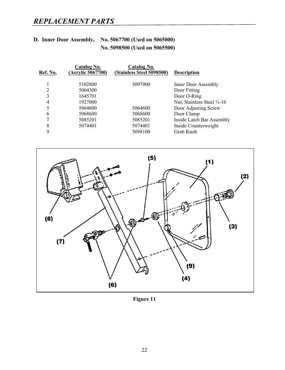 Replacement parts | Labconco Protector Multi-Hazard Glove Box 5065502 User Manual | Page 21 / 31