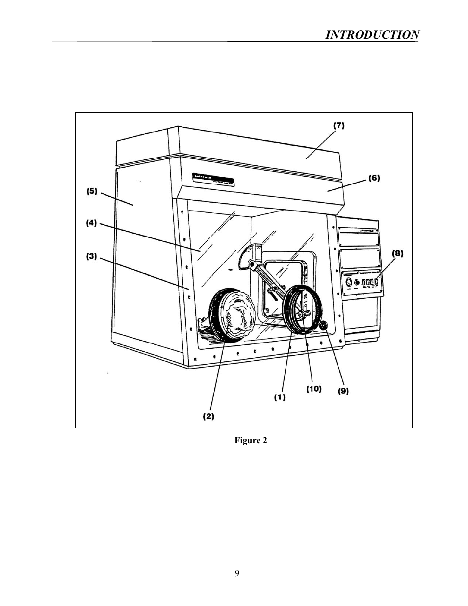 Introduction | Labconco Protector Multi-Hazard Glove Box 5065502 User Manual | Page 8 / 31