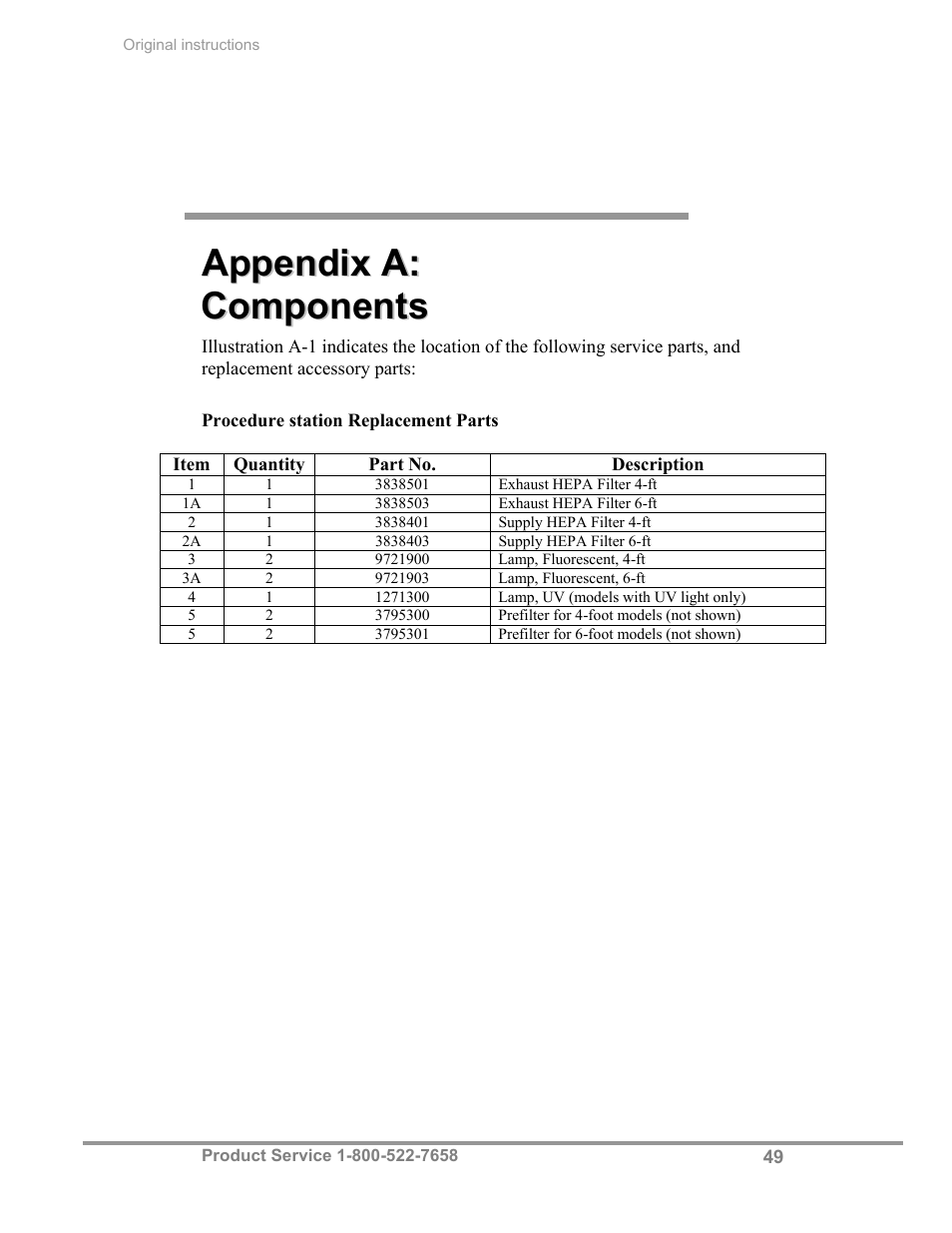 Labconco PuriCare Procedure Stations 31261 Series User Manual | Page 55 / 62