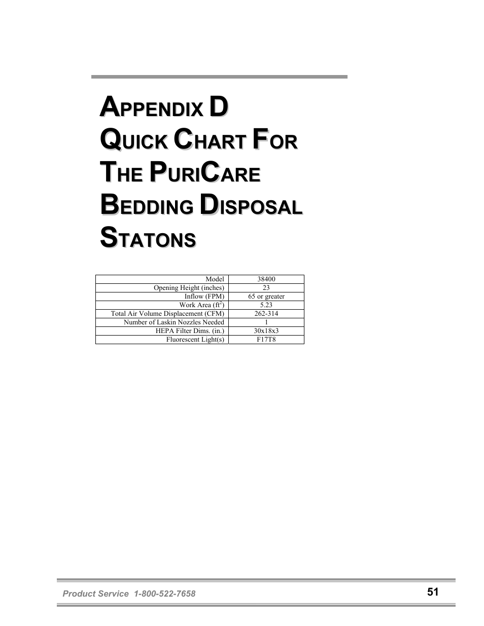 Labconco PuriCare Bedding Disposal Stations 3840020 User Manual | Page 55 / 59