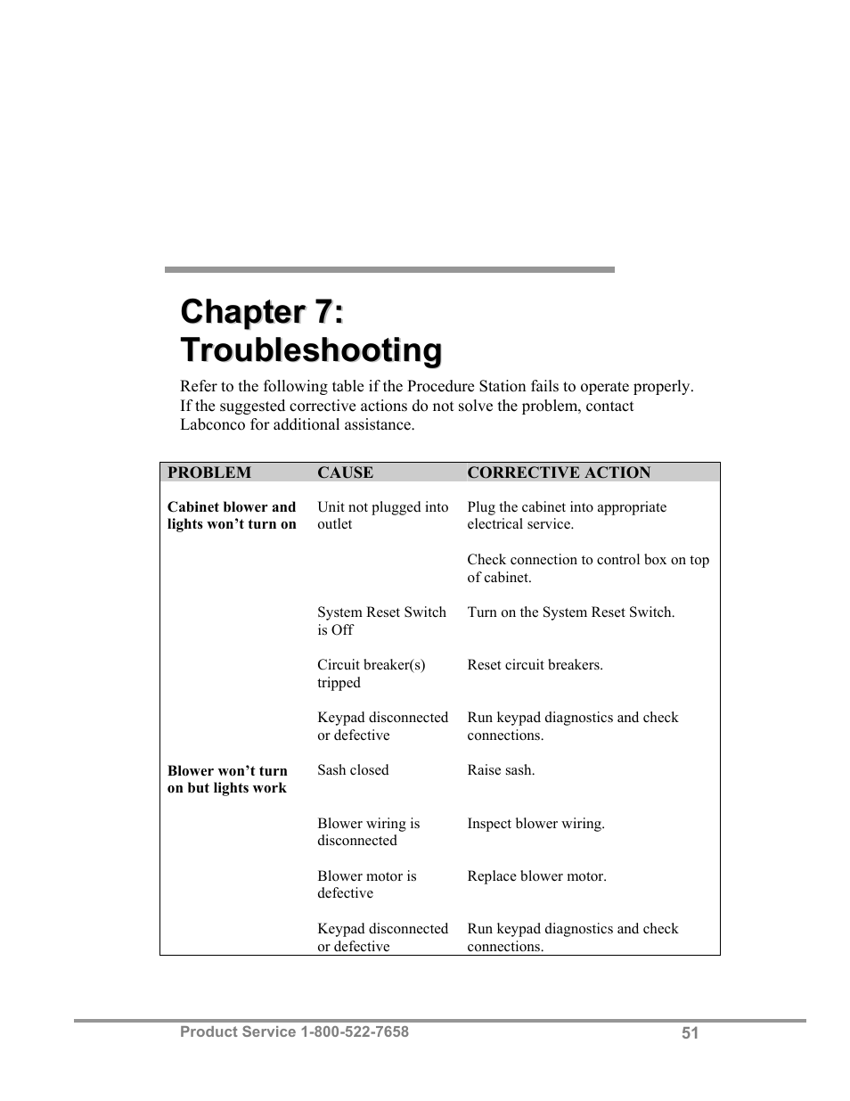 Labconco PuriCare Procedure Stations 38100 User Manual | Page 56 / 70