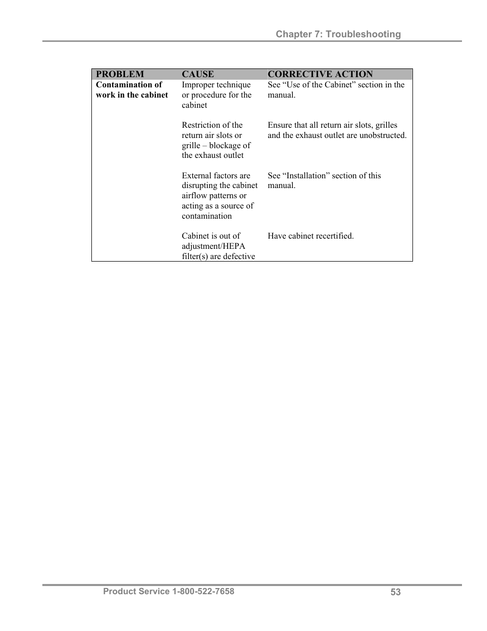 Labconco PuriCare Procedure Stations 38100 User Manual | Page 58 / 70