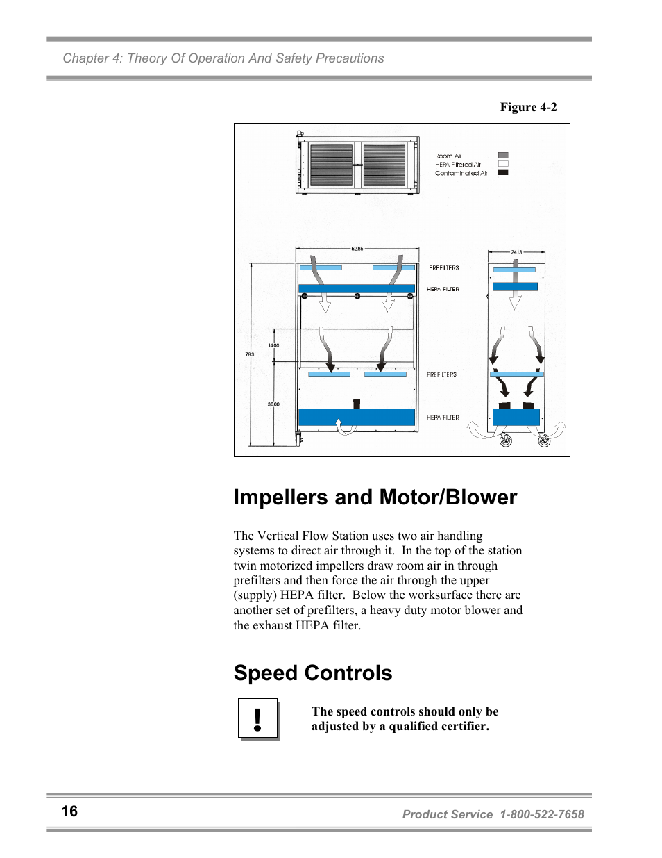 Impellers and motor/blower, Speed controls | Labconco PuriCare Vertical Flow Stations 3830020 User Manual | Page 20 / 58