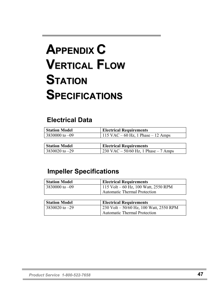 Labconco PuriCare Vertical Flow Stations 3830020 User Manual | Page 51 / 58