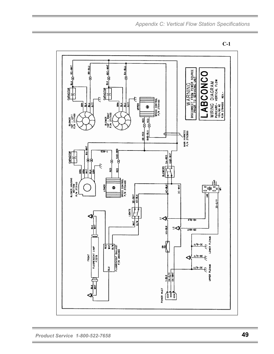 Labconco PuriCare Vertical Flow Stations 3830020 User Manual | Page 53 / 58