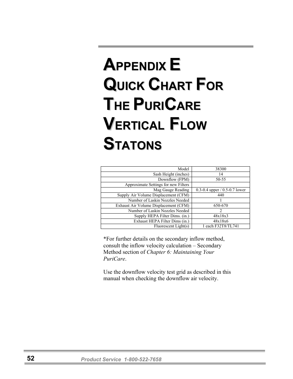 Labconco PuriCare Vertical Flow Stations 3830020 User Manual | Page 56 / 58