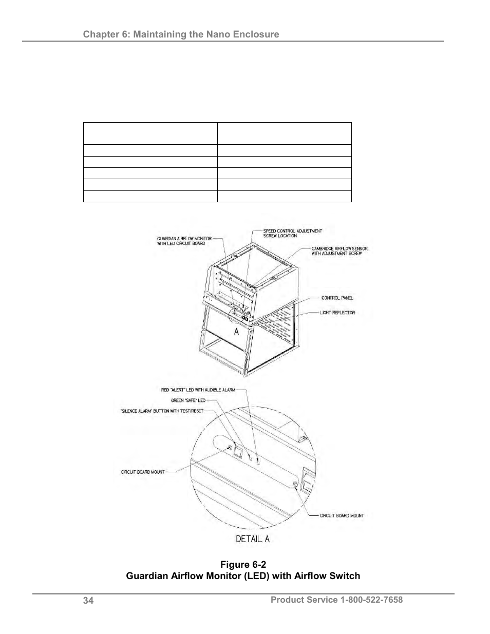 Labconco XPert Nano Enclosures 38876 Series User Manual | Page 39 / 67