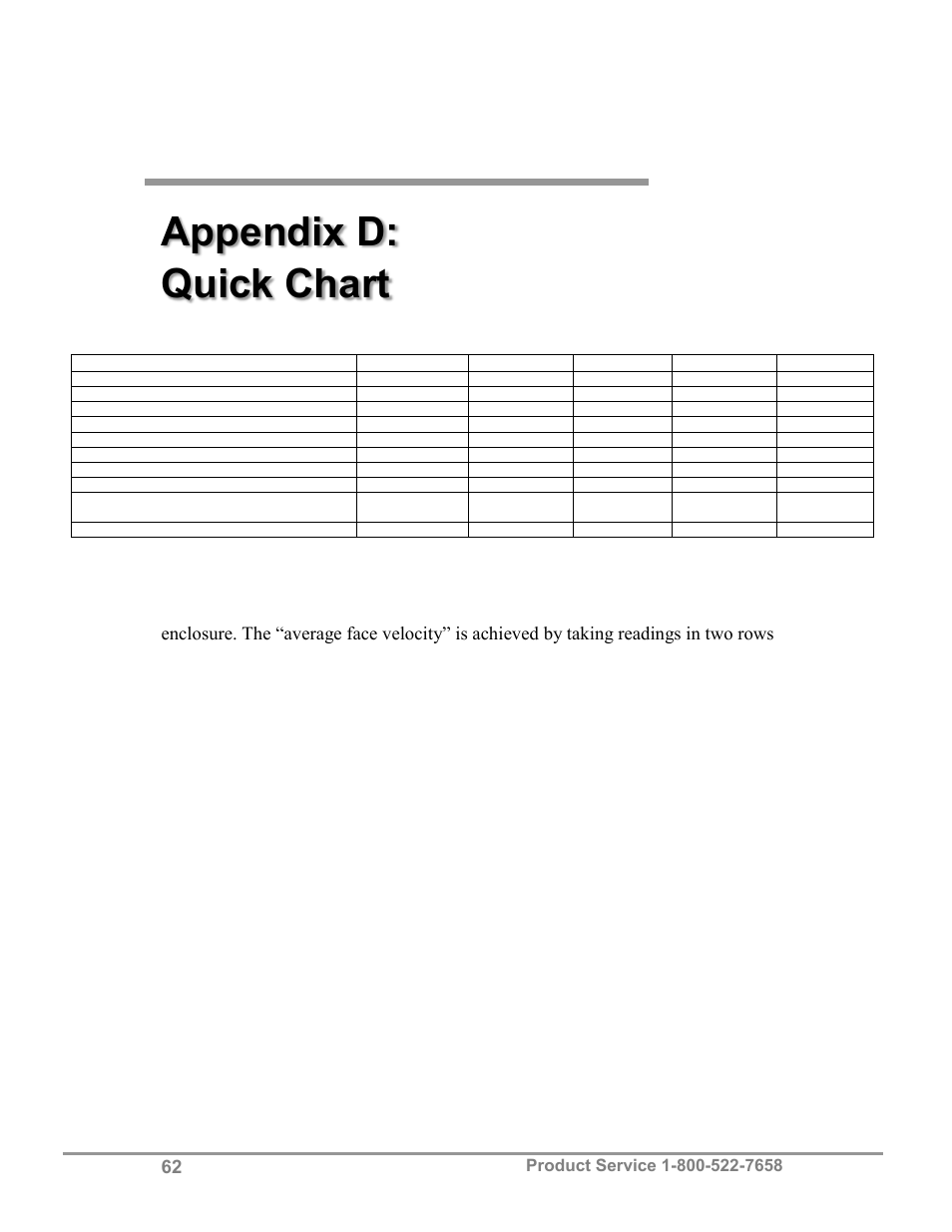 Appendix d: quick chart | Labconco XPert Nano Enclosures 38876 Series User Manual | Page 67 / 67