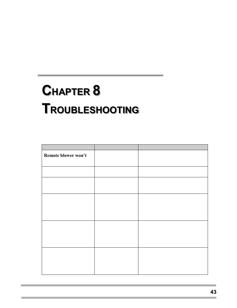 Hapter, Roubleshooting | Labconco Coated Steel, Fiberglass and PVC Blowers 7183200 User Manual | Page 47 / 65