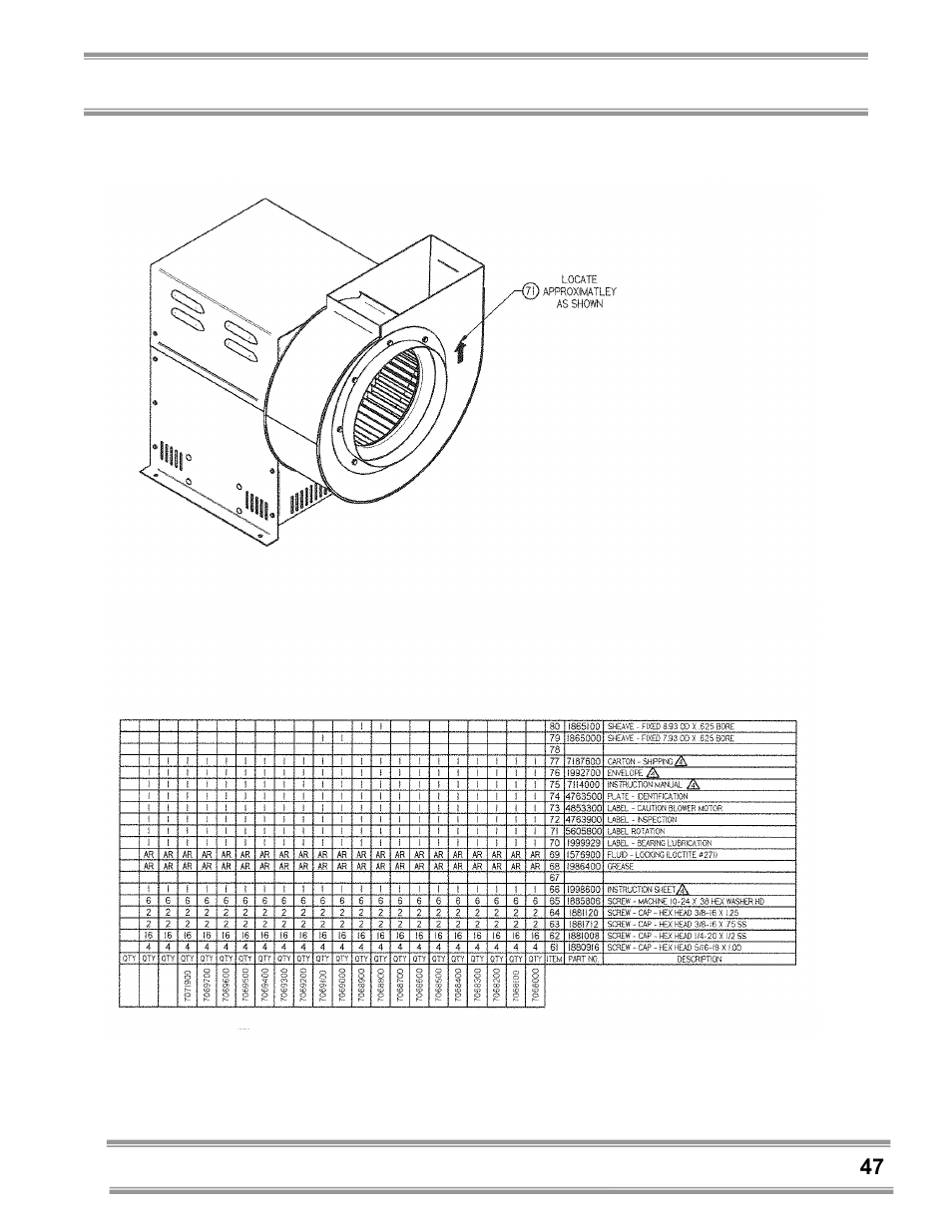 Labconco Coated Steel, Fiberglass and PVC Blowers 7183200 User Manual | Page 51 / 65