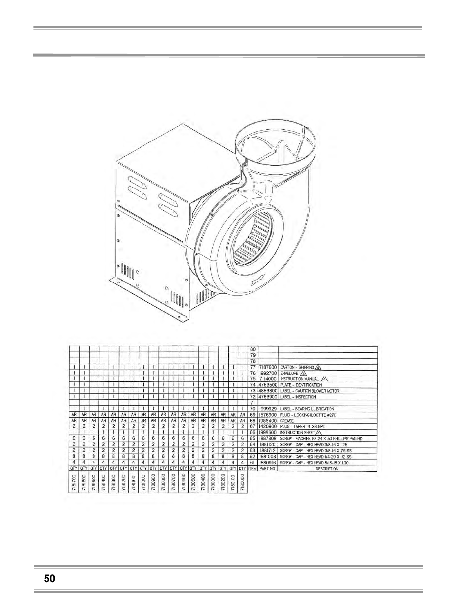 Labconco Coated Steel, Fiberglass and PVC Blowers 7183200 User Manual | Page 54 / 65