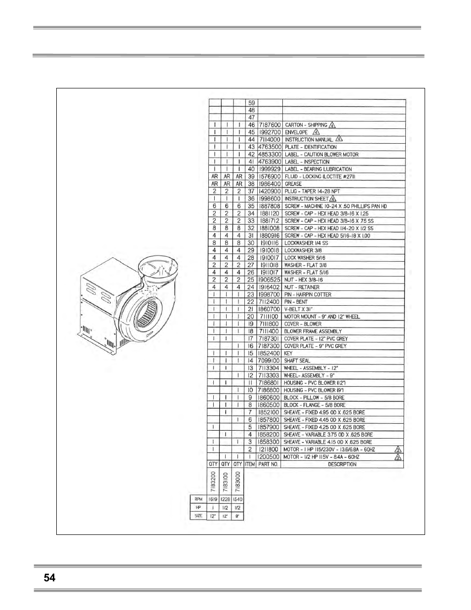 Labconco Coated Steel, Fiberglass and PVC Blowers 7183200 User Manual | Page 58 / 65