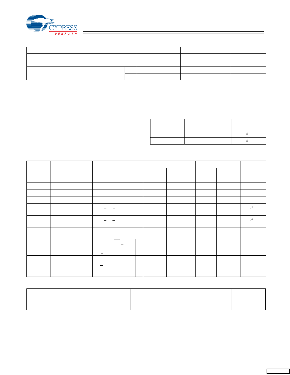 Maximum ratings, Selection guide, Operating range | Electrical characteristics, Capacitance | Cypress CY7C1019BN User Manual | Page 2 / 8