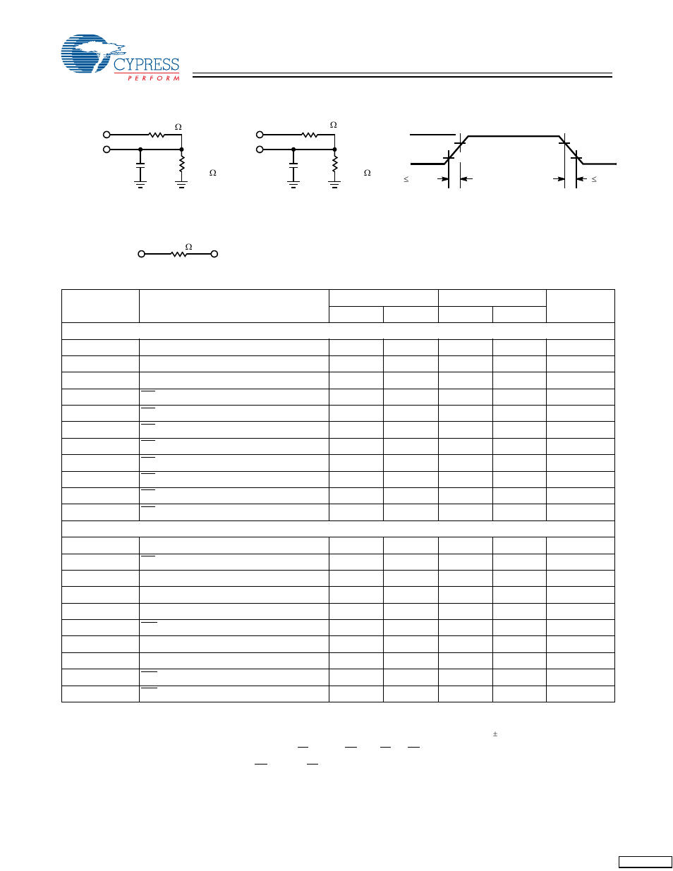 Cypress CY7C1019BN User Manual | Page 3 / 8