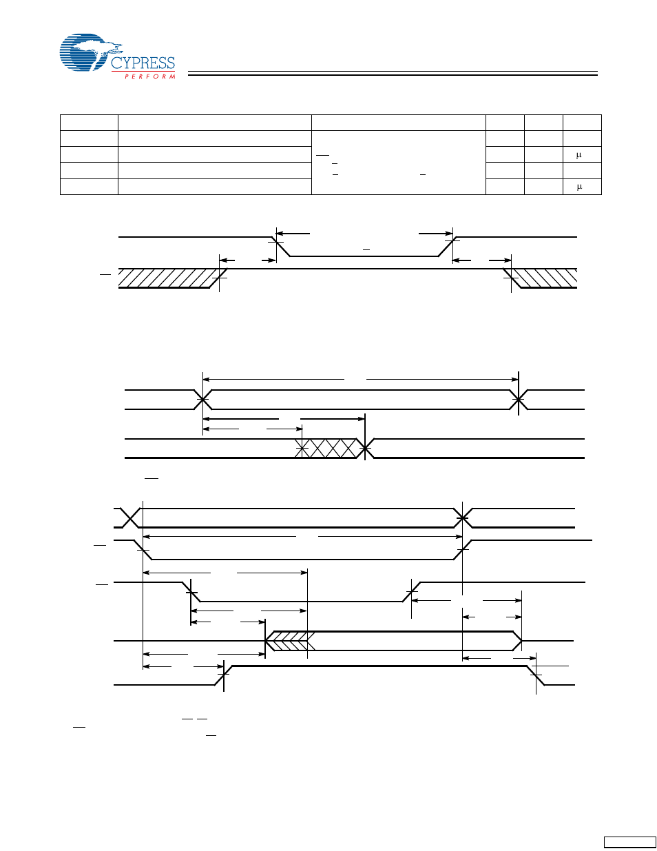 Data retention characteristics, Data retention waveform, Switching waveforms | Cypress CY7C1019BN User Manual | Page 4 / 8