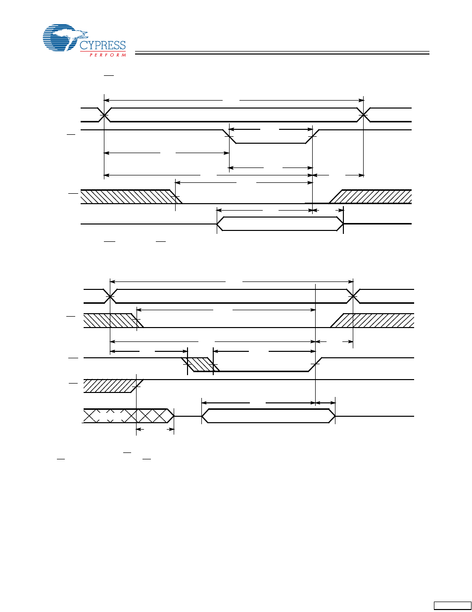 Switching waveforms | Cypress CY7C1019BN User Manual | Page 5 / 8