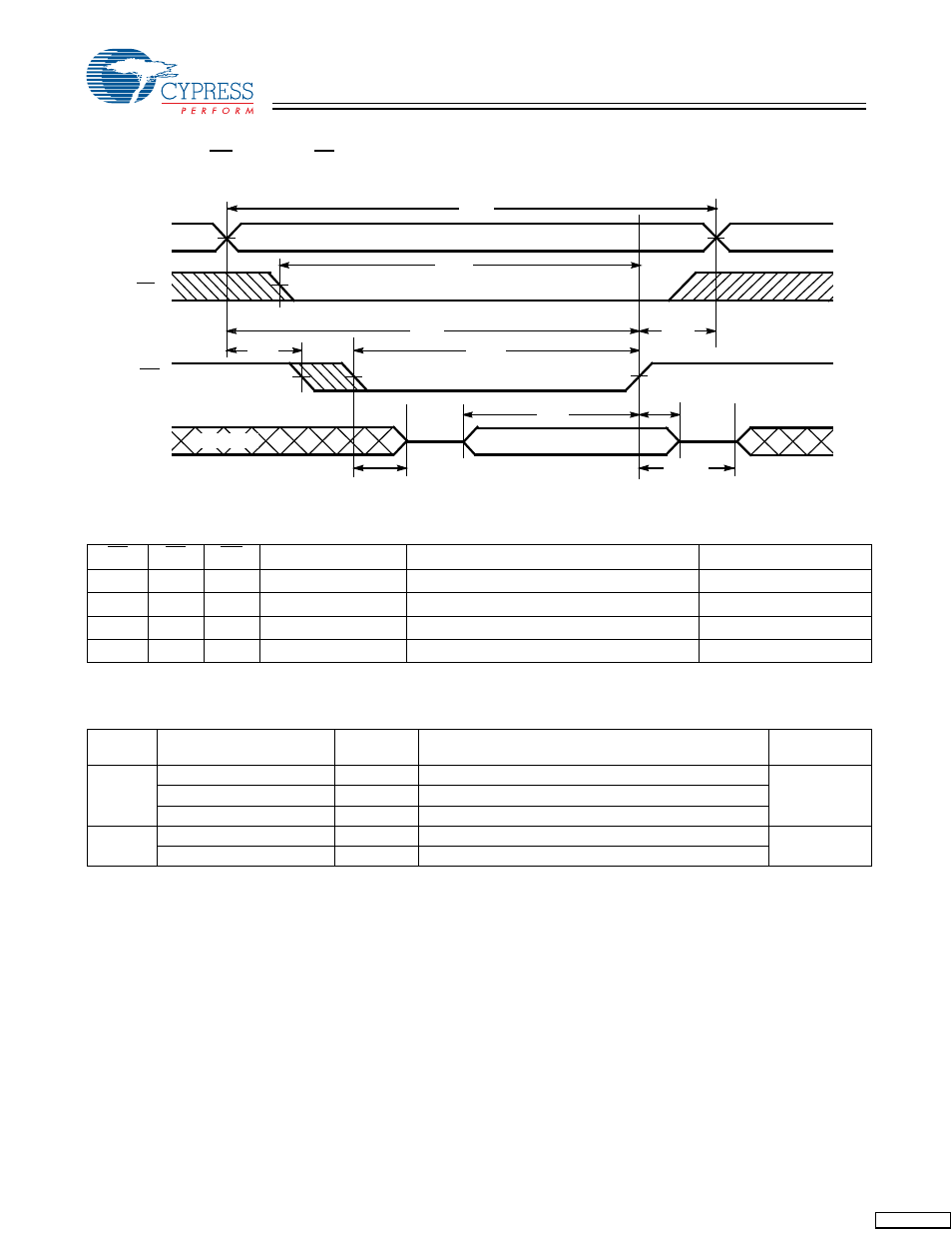 Switching waveforms, Truth table, Ordering information | Cypress CY7C1019BN User Manual | Page 6 / 8