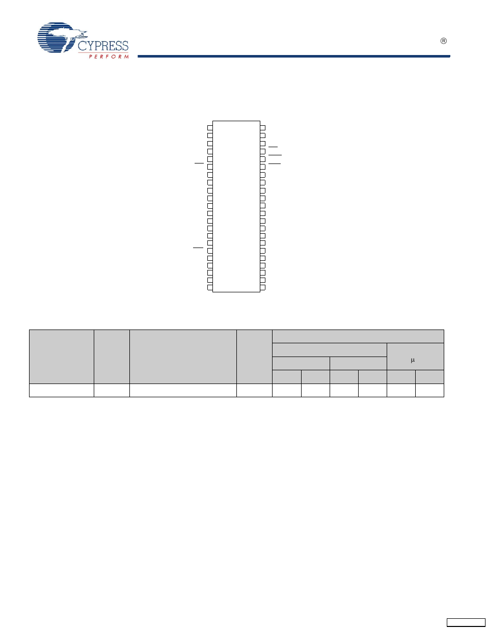 Pin configuration, Product portfolio | Cypress CY62157ESL User Manual | Page 2 / 12
