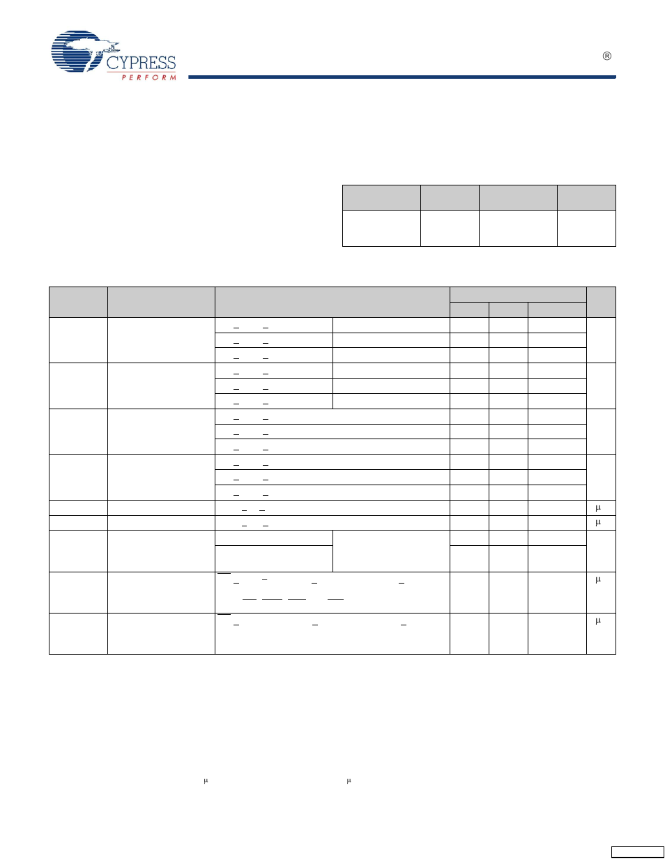 Maximum ratings, Operating range, Electrical characteristics | Cypress CY62157ESL User Manual | Page 3 / 12