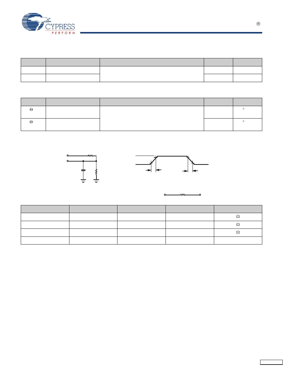 Capacitance, Thermal resistance, Ac test loads and waveforms | Cypress CY62157ESL User Manual | Page 4 / 12