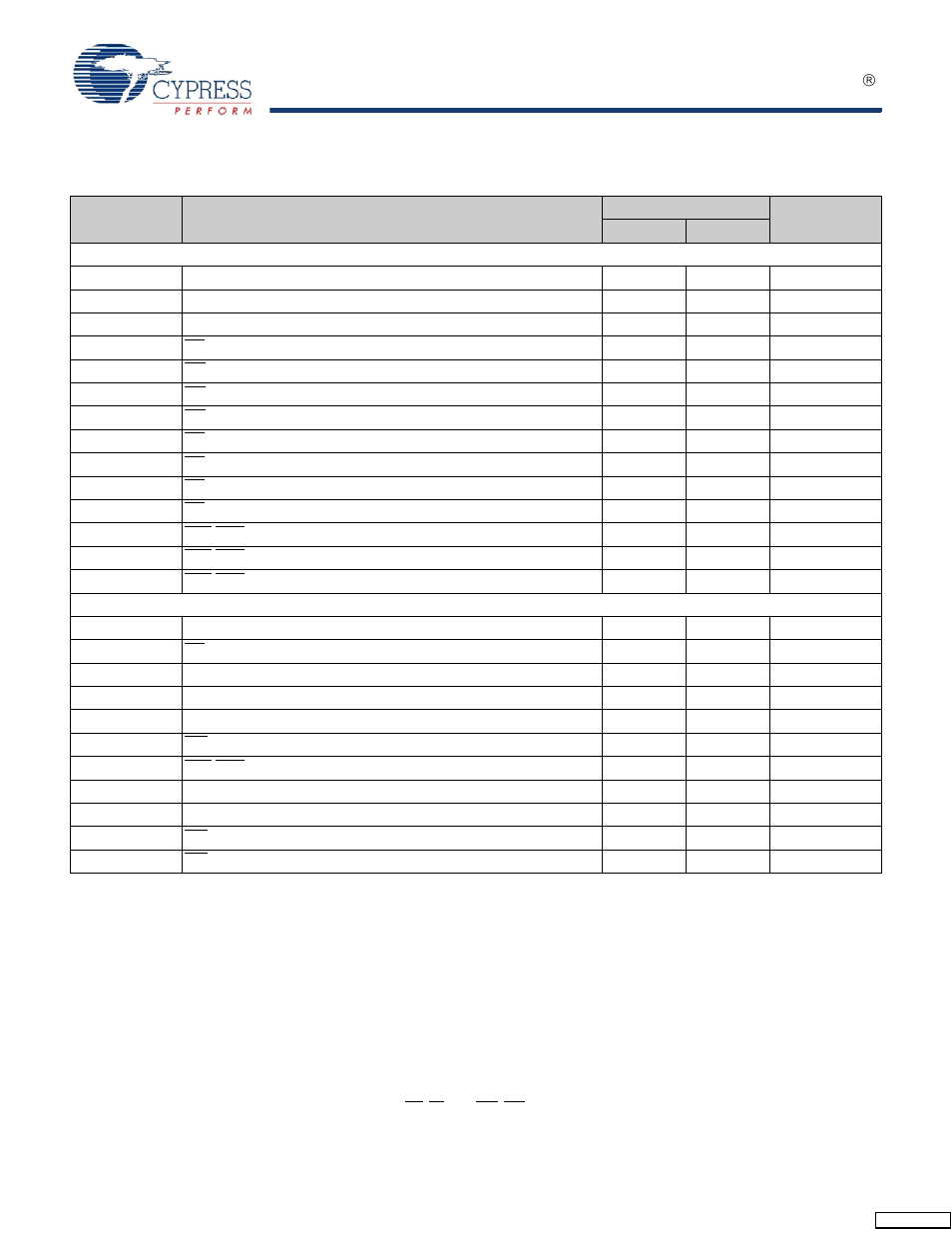 Switching characteristics | Cypress CY62157ESL User Manual | Page 6 / 12