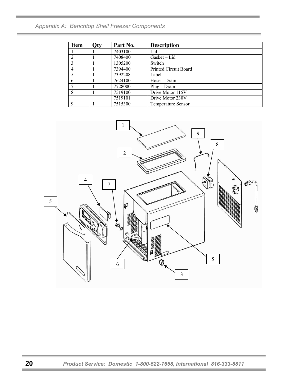 Labconco FreeZone Benchtop Freezer User Manual | Page 23 / 27