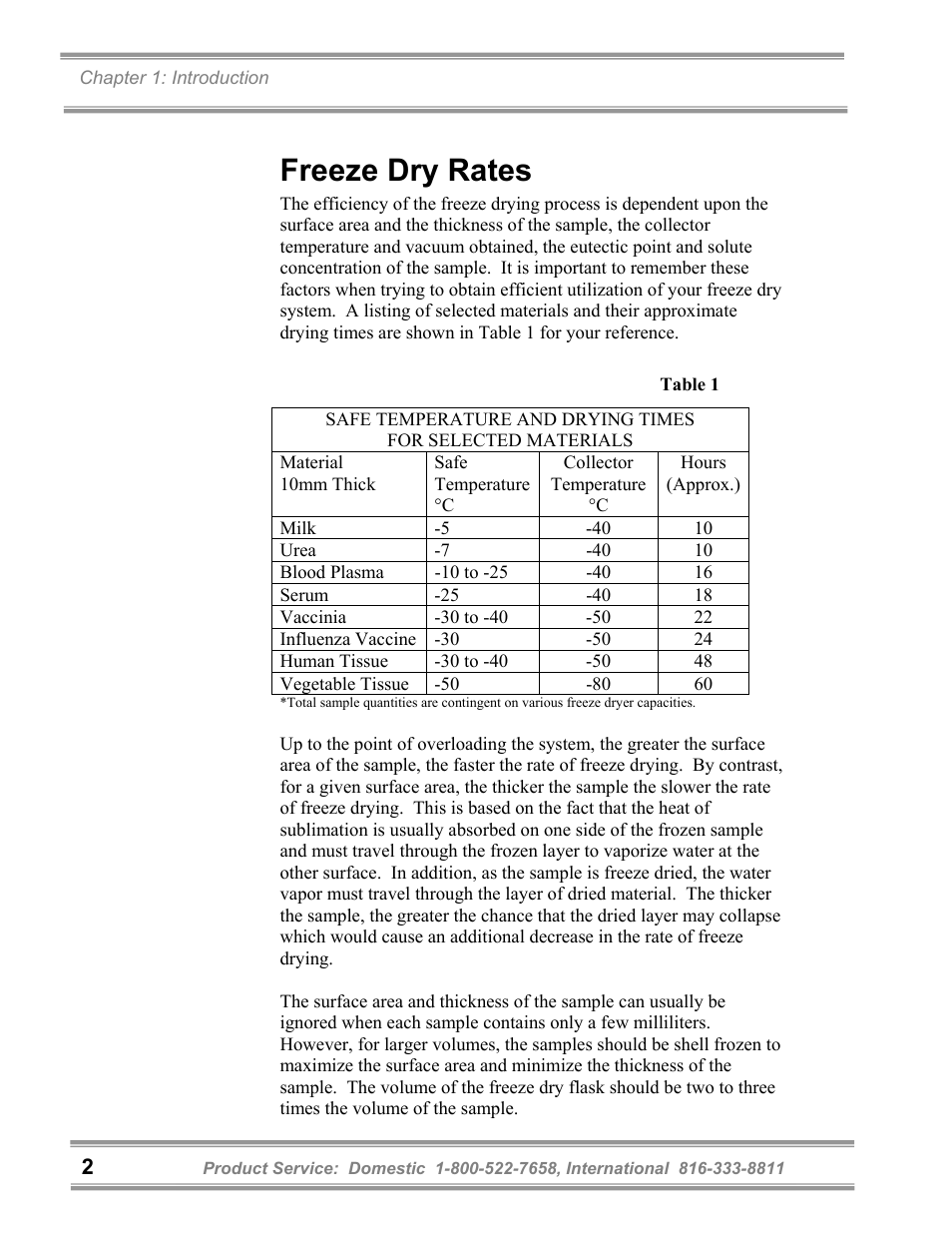 Freeze dry rates | Labconco FreeZone Benchtop Freezer User Manual | Page 5 / 27