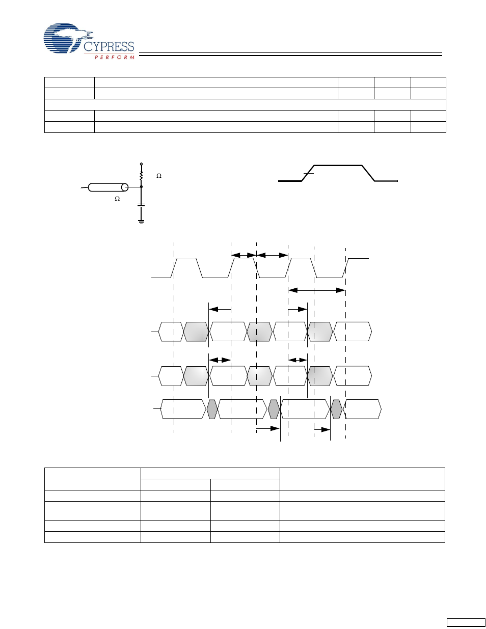 Tap timing and test conditions, Tap ac switching characteristics, Identification register definitions | Cypress CY7C1332AV25 User Manual | Page 10 / 19