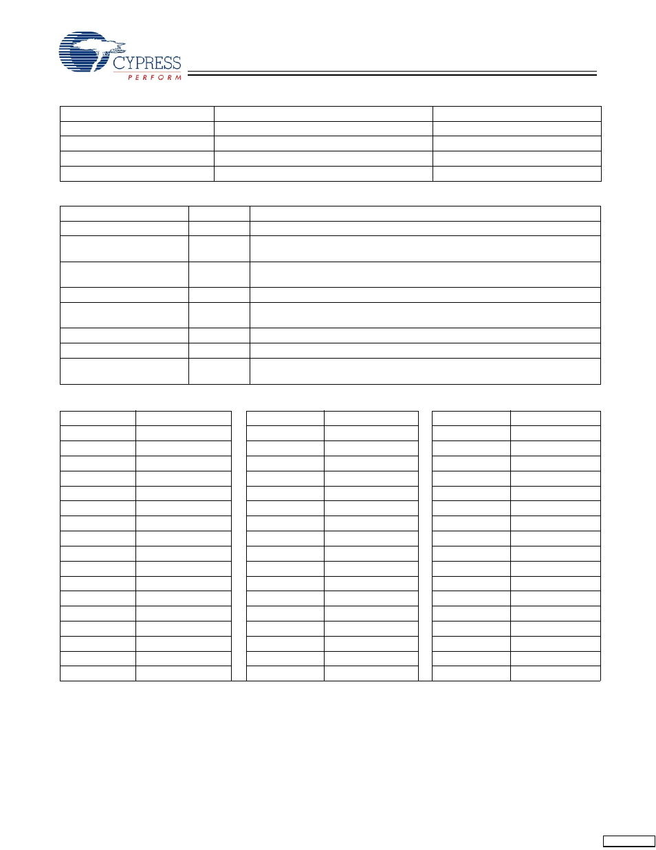 Cypress CY7C1332AV25 User Manual | Page 11 / 19